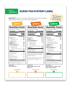 ExploreNutrition_ENG_Workbook_FoodLabels_ProdCatCard