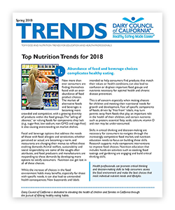 Discover the top food + nutrition trends.