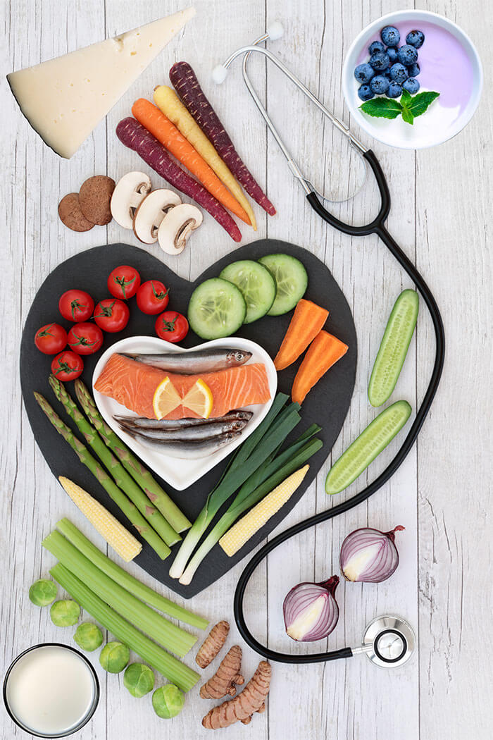 Read more about how nutrition science is evolving in Trend #1.