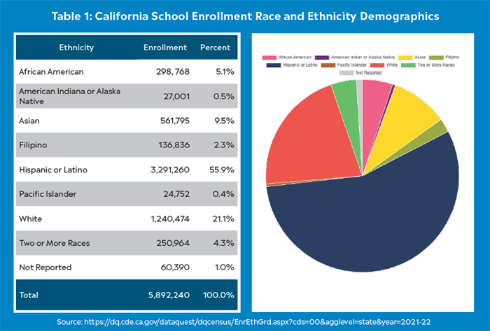 Trend_Intro_Infographic Trend_Intro_Infographic