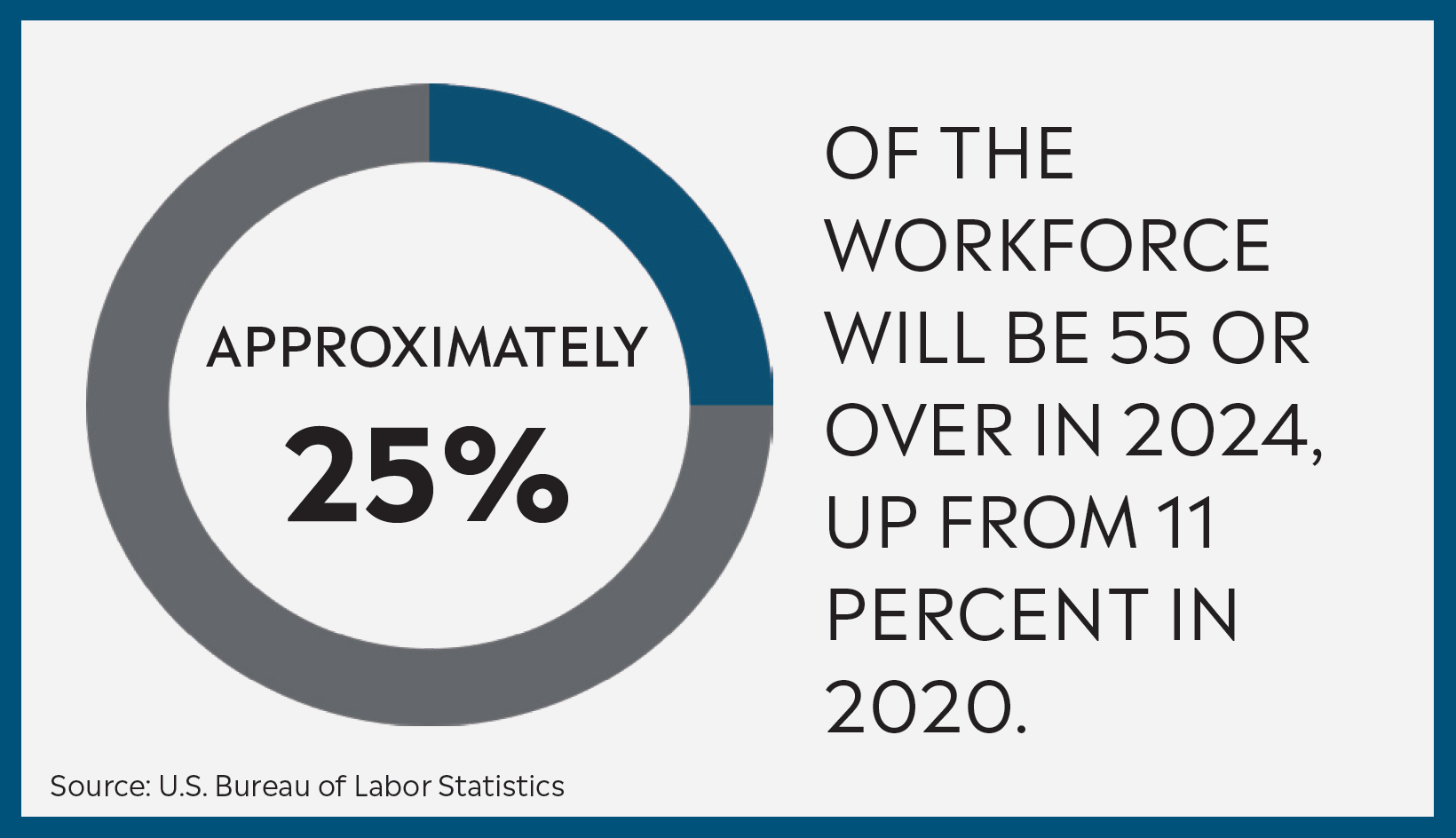 Trends2024_Trend2_Infographic2
