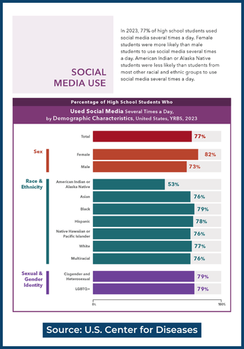 Trends2025_Afterword_Infographic1