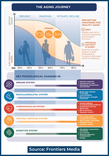 Trends2025_Trend3_Infographic1