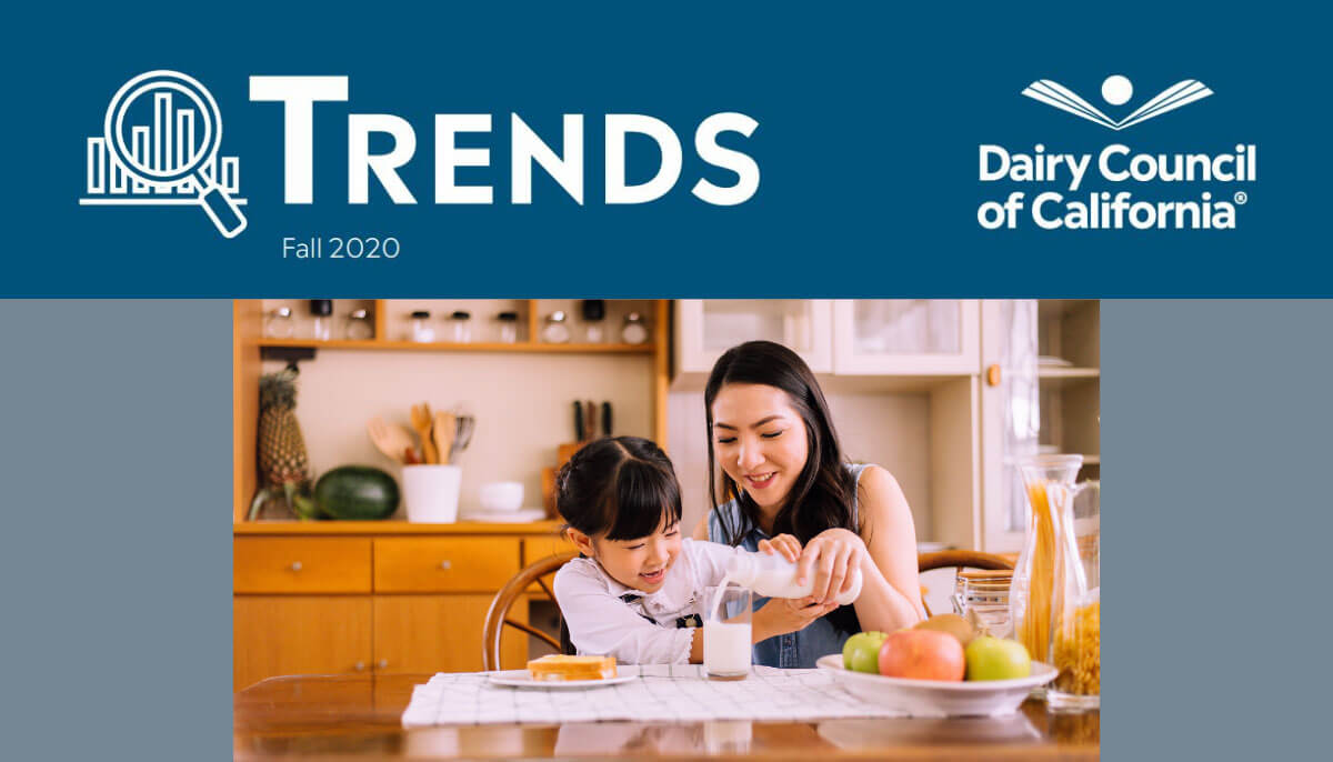 Read the 2020 Industry Trends here. 
