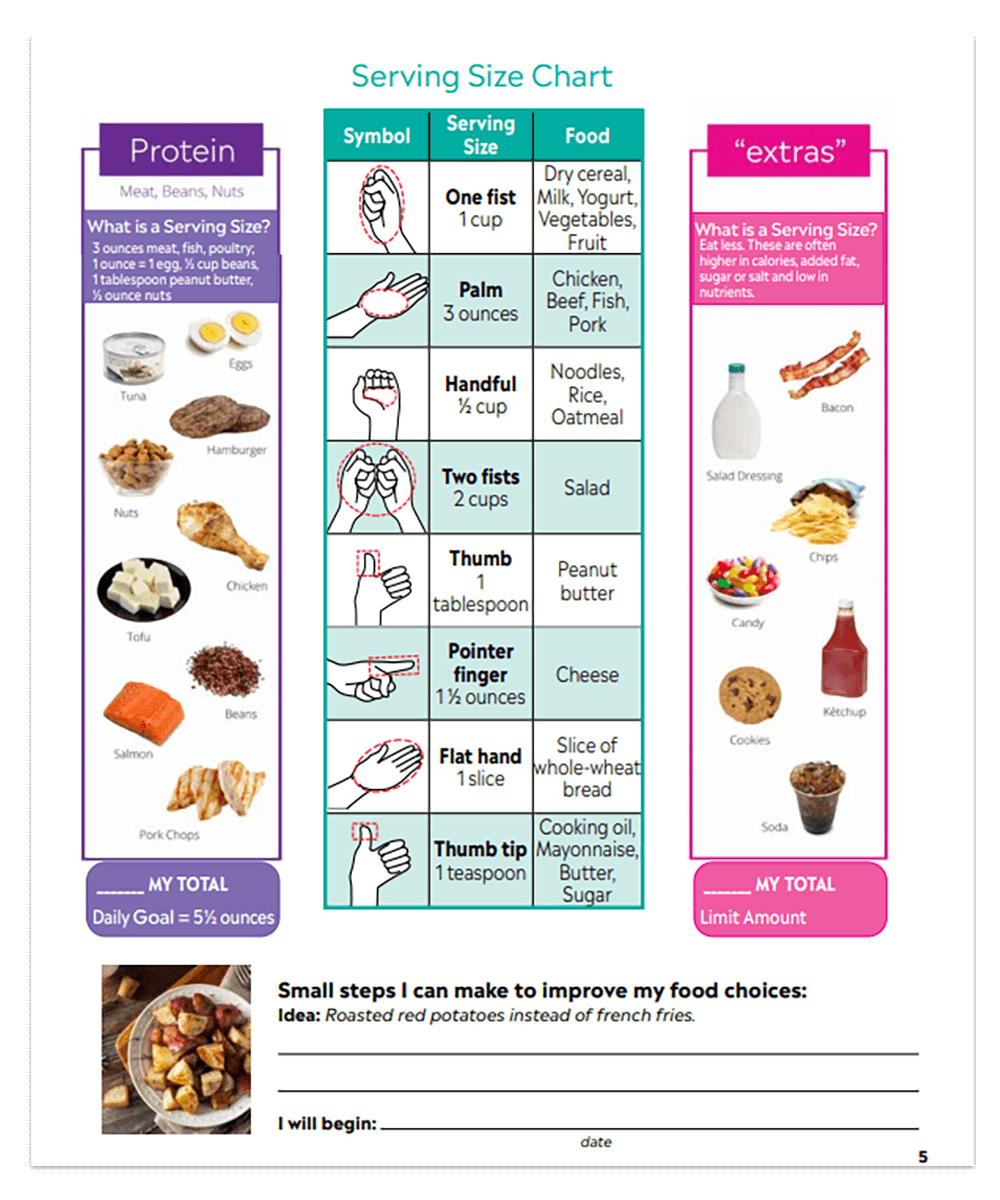 healthy eating for teens pdf