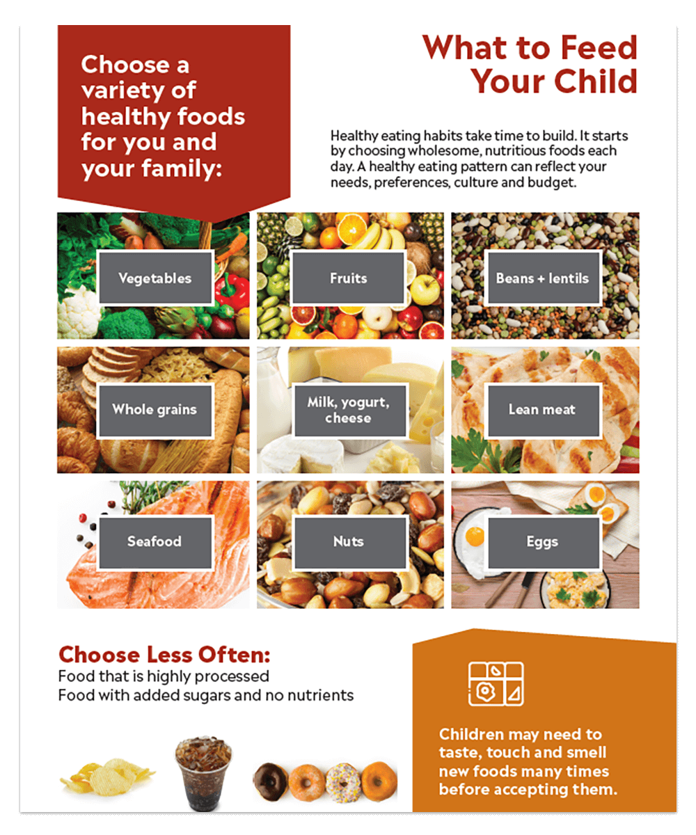 Healthy Eating Family
