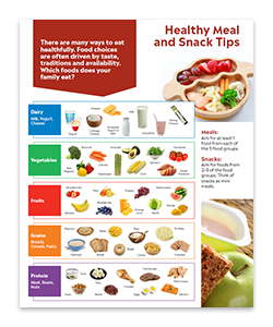 Order the Healthy Eating for Your Family booklet today!