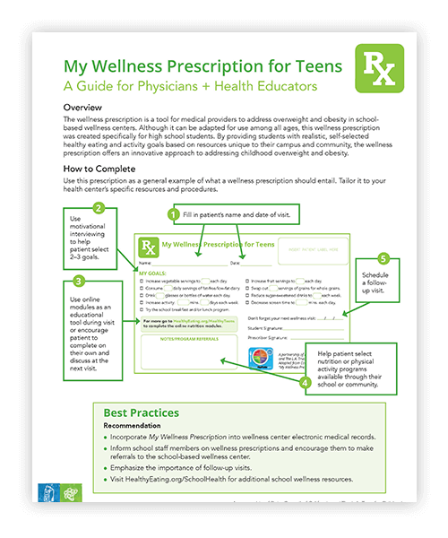This provides a guide for physicians + health educators.