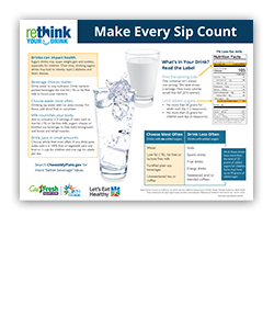 1.2.3 ReThinkYourDrink_Eng_ProdCatCard