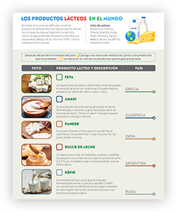 DAW_AnswerKey_PG1_SPAN_ProdCatCard