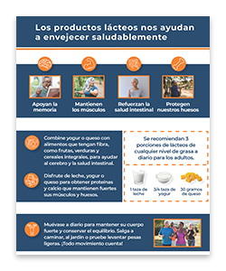 DSHA_SPAN_PG1_ProdCatCard