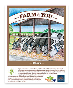 FarmToYou_PG1_ProdCatCard