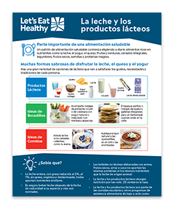 Learn how milk + dairy are an important part of healthy eating.