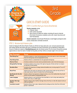 Our quick start guide prepares educators prior to teaching a new lesson. 