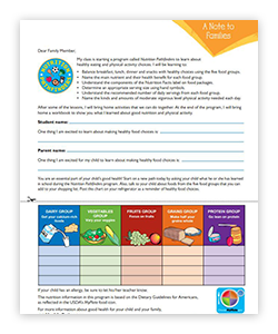 Use the Family Letter on the first day of teaching the program. 