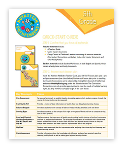 Our quick start guide prepares educators prior to teaching a new lesson. 