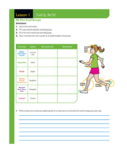 Our 5th grade curriculum teaches kids what healthy eating looks like.