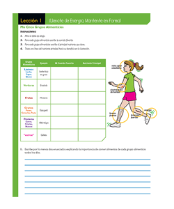 Our 5th grade curriculum teaches kids what healthy eating looks like.