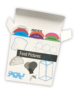 Understanding the five food groups supports a healthy eating pattern.