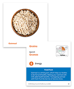 Identifying foods in the five food groups support a healthy eating pattern.
