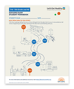LEHExD3-5_UpperWorkbook_PG1_ProdCatCard