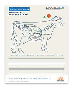 LEHExD3-5_UpperWorkbook_PG4_ProdCatCard