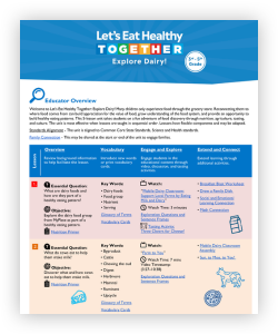ExploreDairy_3rd5thProductGuide_PG1_ProdCatCard