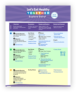 ExploreDairy_K2ndProductGuide_PG2_ProdCatCard