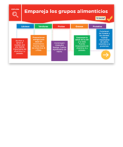 Incorporate Online Builders into Google Classroom.