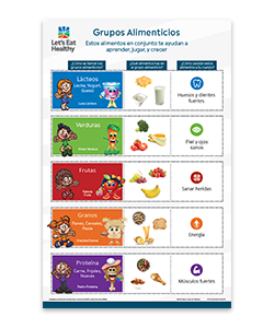 FoodGroupPoster_SPAN_ProductDetail_Thumb