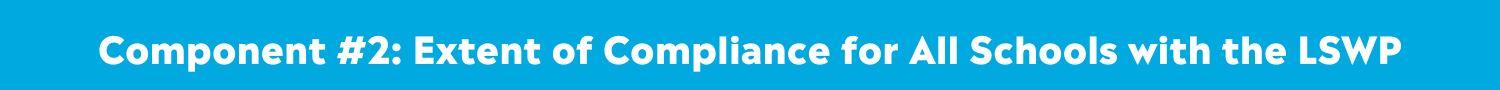 Component #2 Extent of Compliance for All Schools with the LSWP