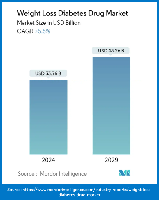 IndustryTrend2024_Trend3_Infographic2