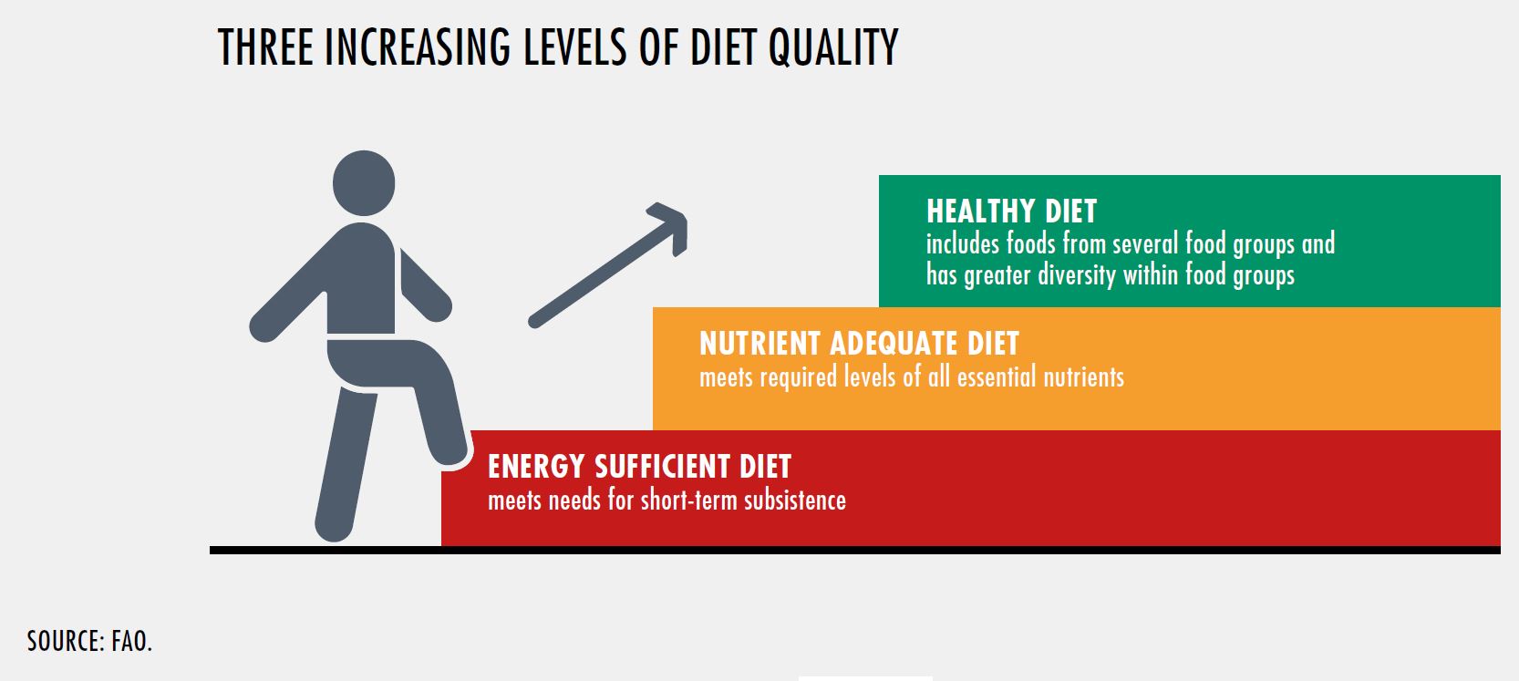 Read more about the first Industry Trend.