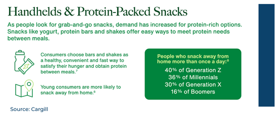 Trends2026_Trend1_Infographic2
