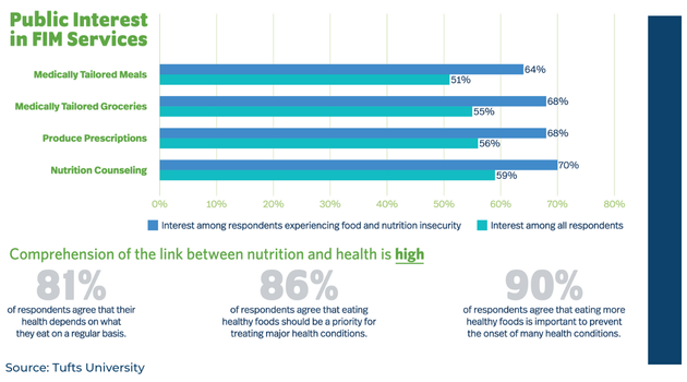 Trends2026_Trend4_Infographic