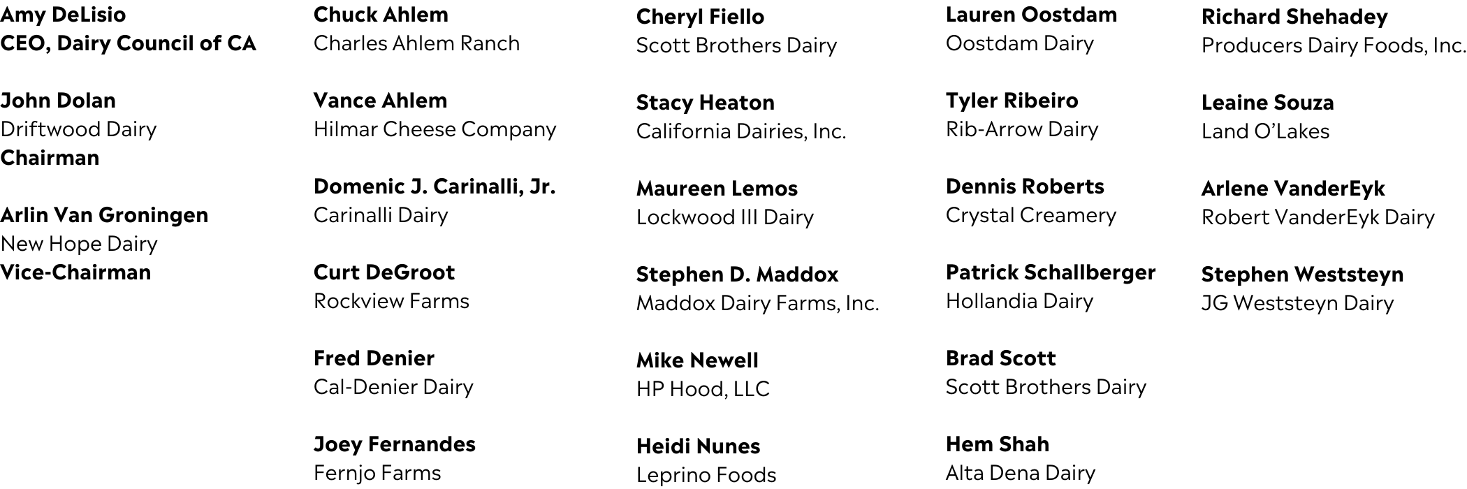 Annual Report Board of Directors_no new board members version