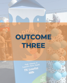 Outcome 3