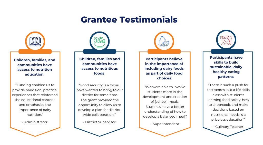 LEHGrants_Testimonals