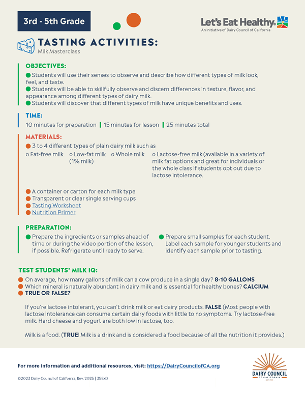Milk Masterclass sample