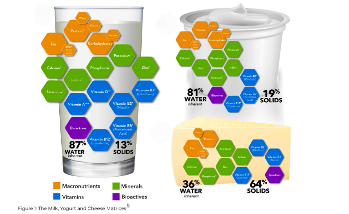 Newsroom_FoodMatrix_DetailFeature_Thumb