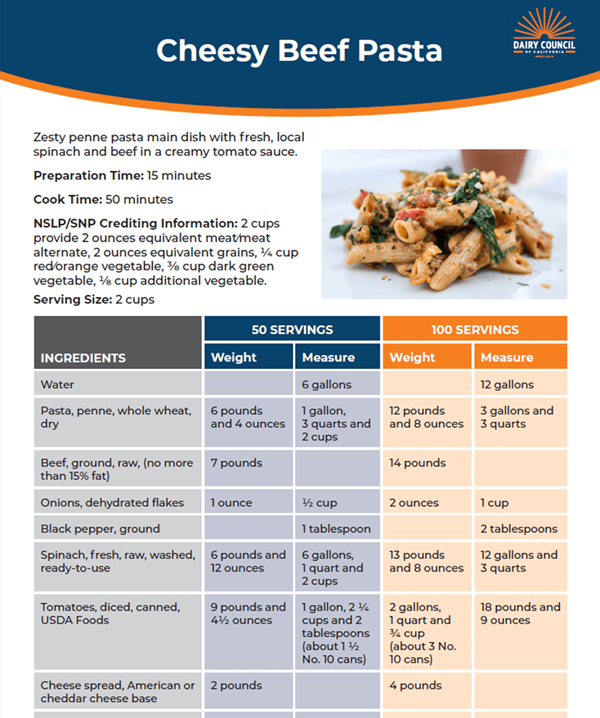 recipecard_cheesybeefypasta